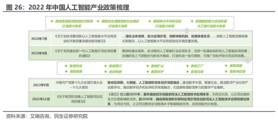 人工智能:史上最伟大的科技革命